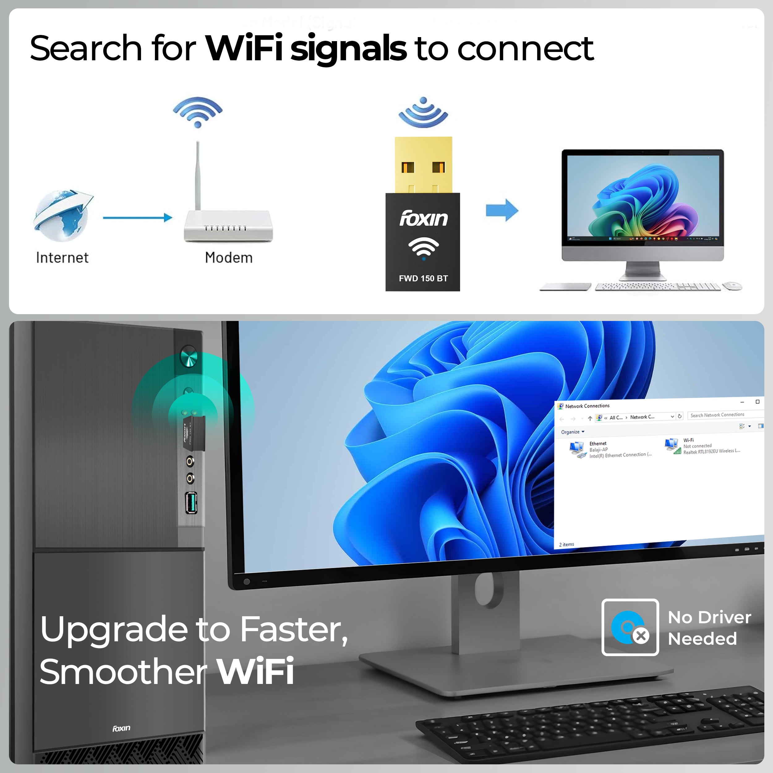 FWD 150 Mbps - Wifi+Bluetooth Adapter