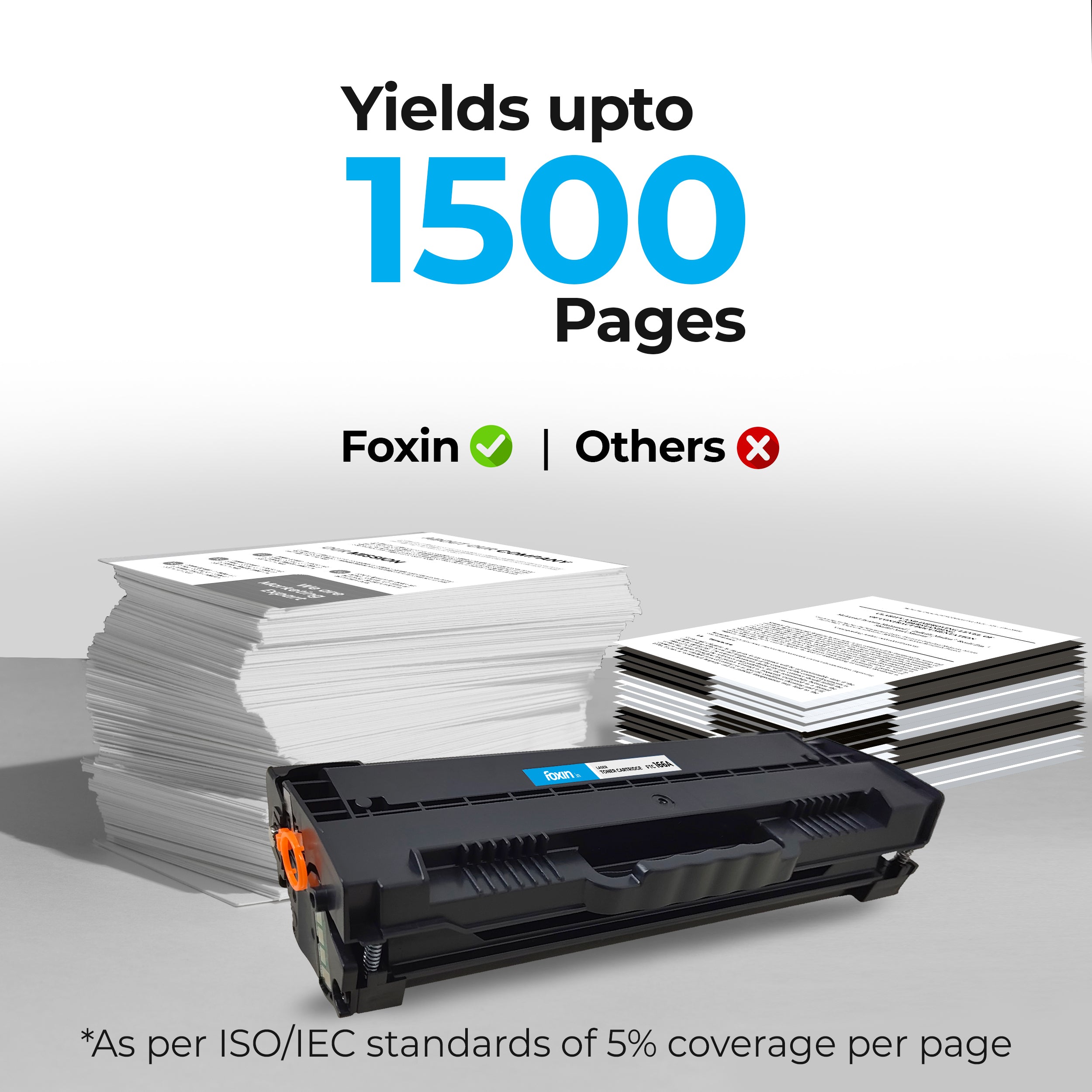 FTC 166A Toner Cartridge