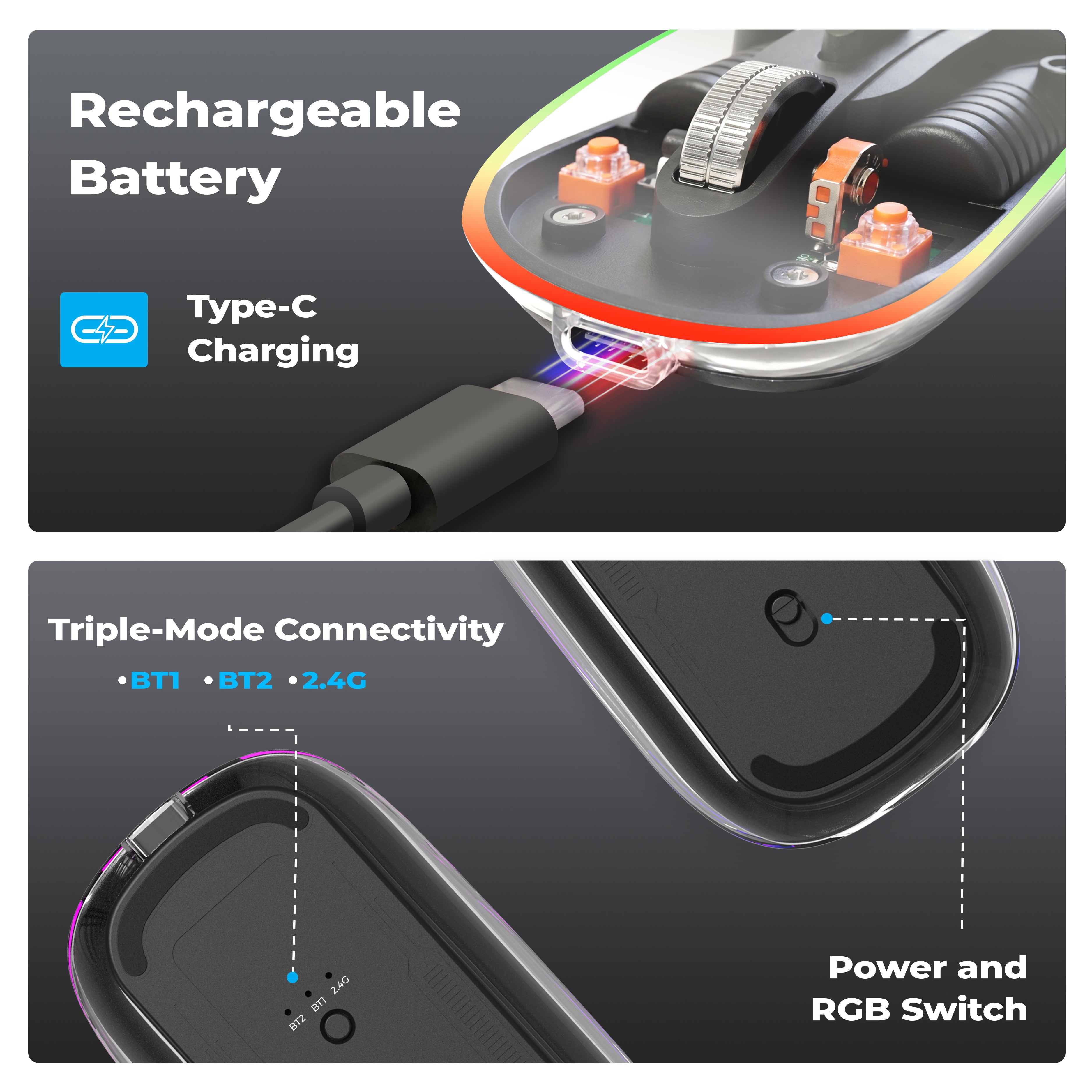 Neonview - Wireless Mouse
